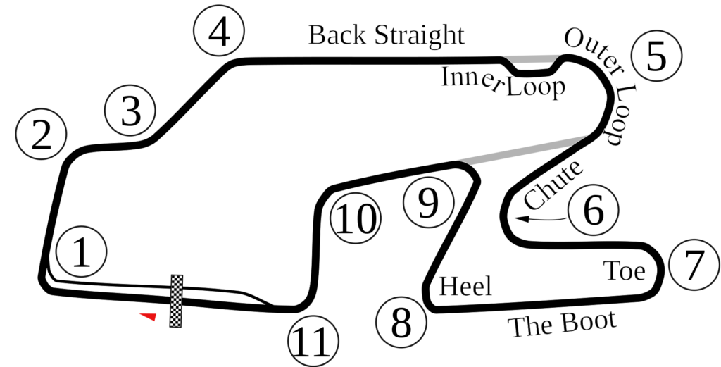 Watkins Glen Circuit