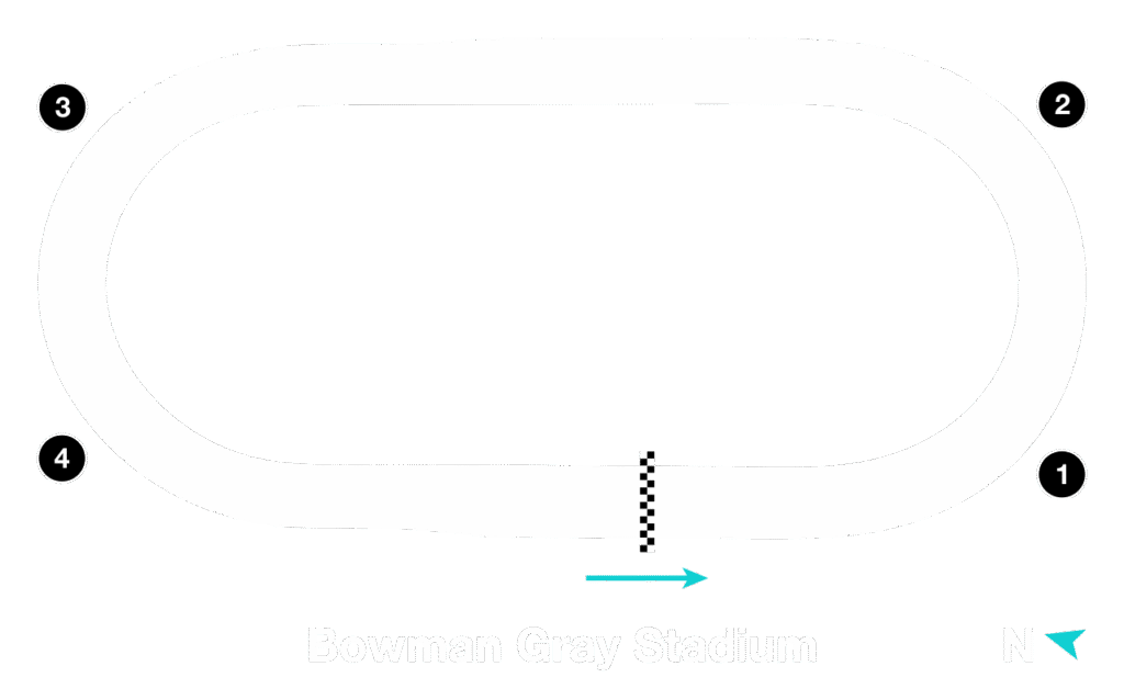 Bowman Stadium Raceway